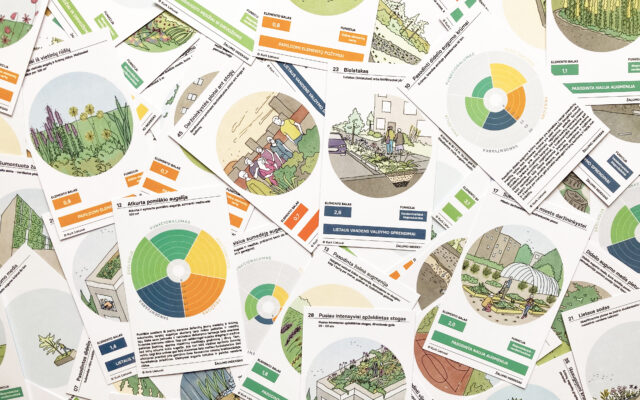 Žalumo indekso kortos